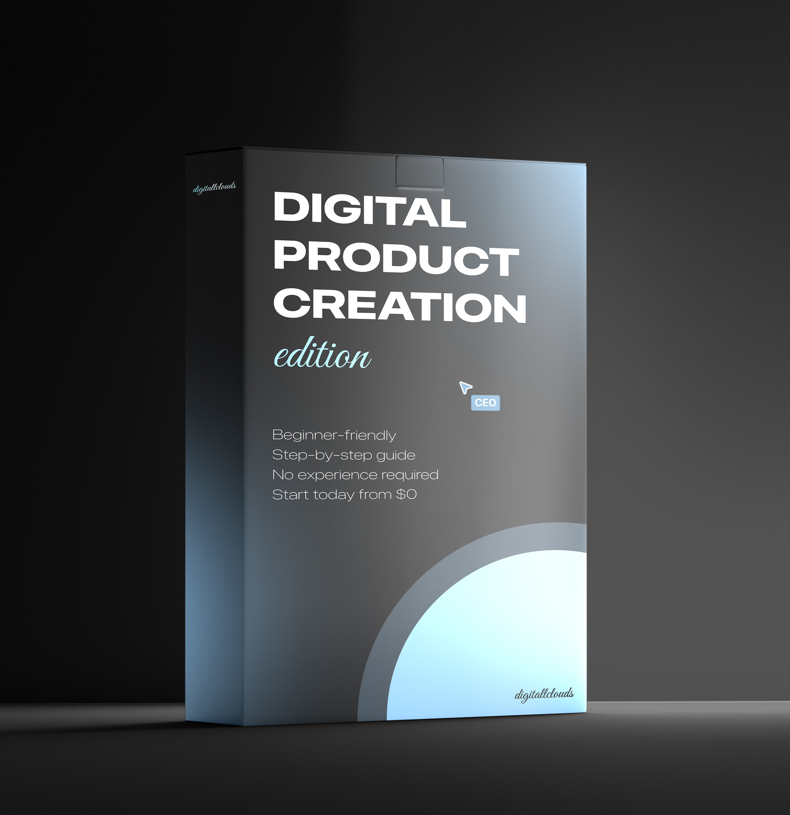 PASSIVE INCOME GUIDE | Digital Product Edition